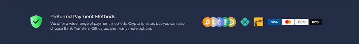 Casino payment methods section highlighting preferred payment options, including cryptocurrencies, Interac, Visa, Mastercard, Google Pay, Apple Pay, and bank transfers, with a short description on a dark background.