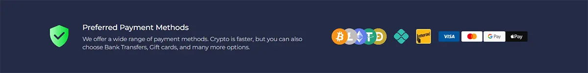 Casino payment methods section highlighting preferred payment options, including cryptocurrencies, Interac, Visa, Mastercard, Google Pay, Apple Pay, and bank transfers, with a short description on a dark background.